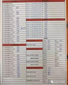 国产在线每日更新